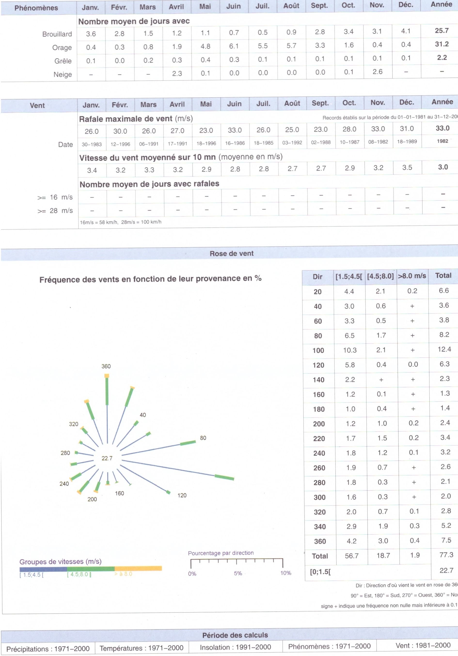 Image d'illustration