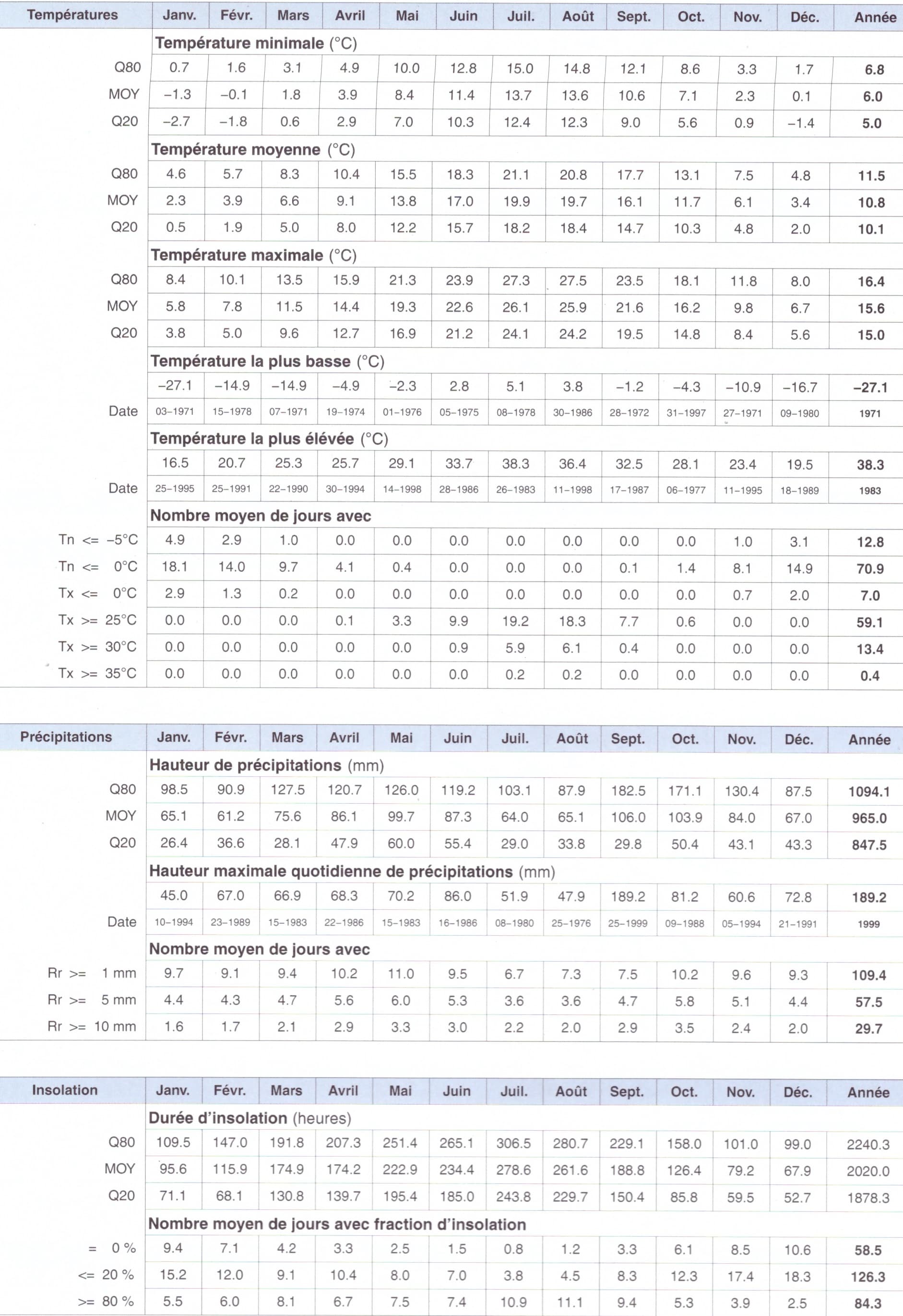 Image d'illustration